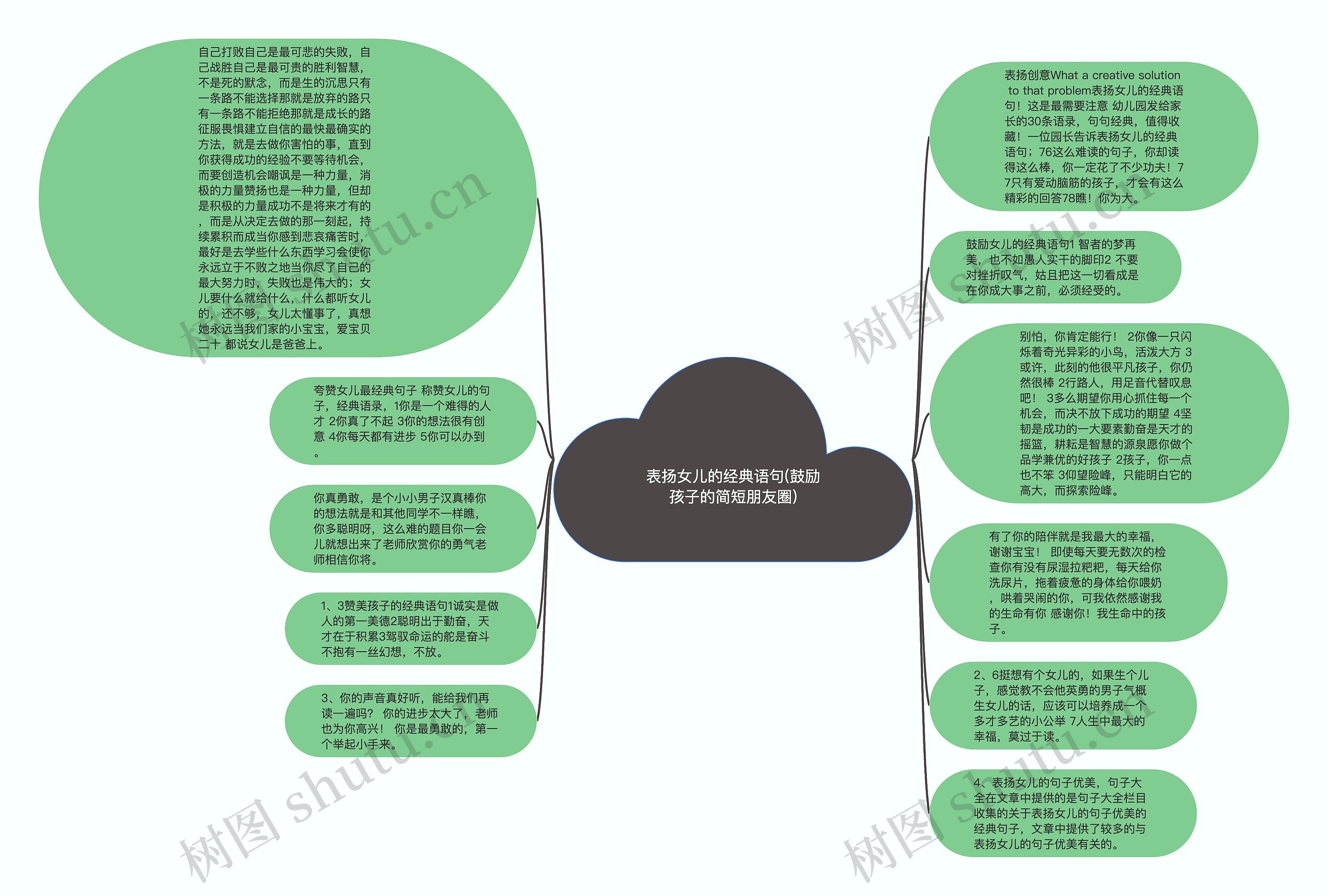 表扬女儿的经典语句(鼓励孩子的简短朋友圈)