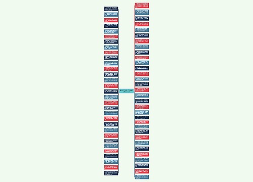 自信的正能量句子(自信阳光简短的句子)