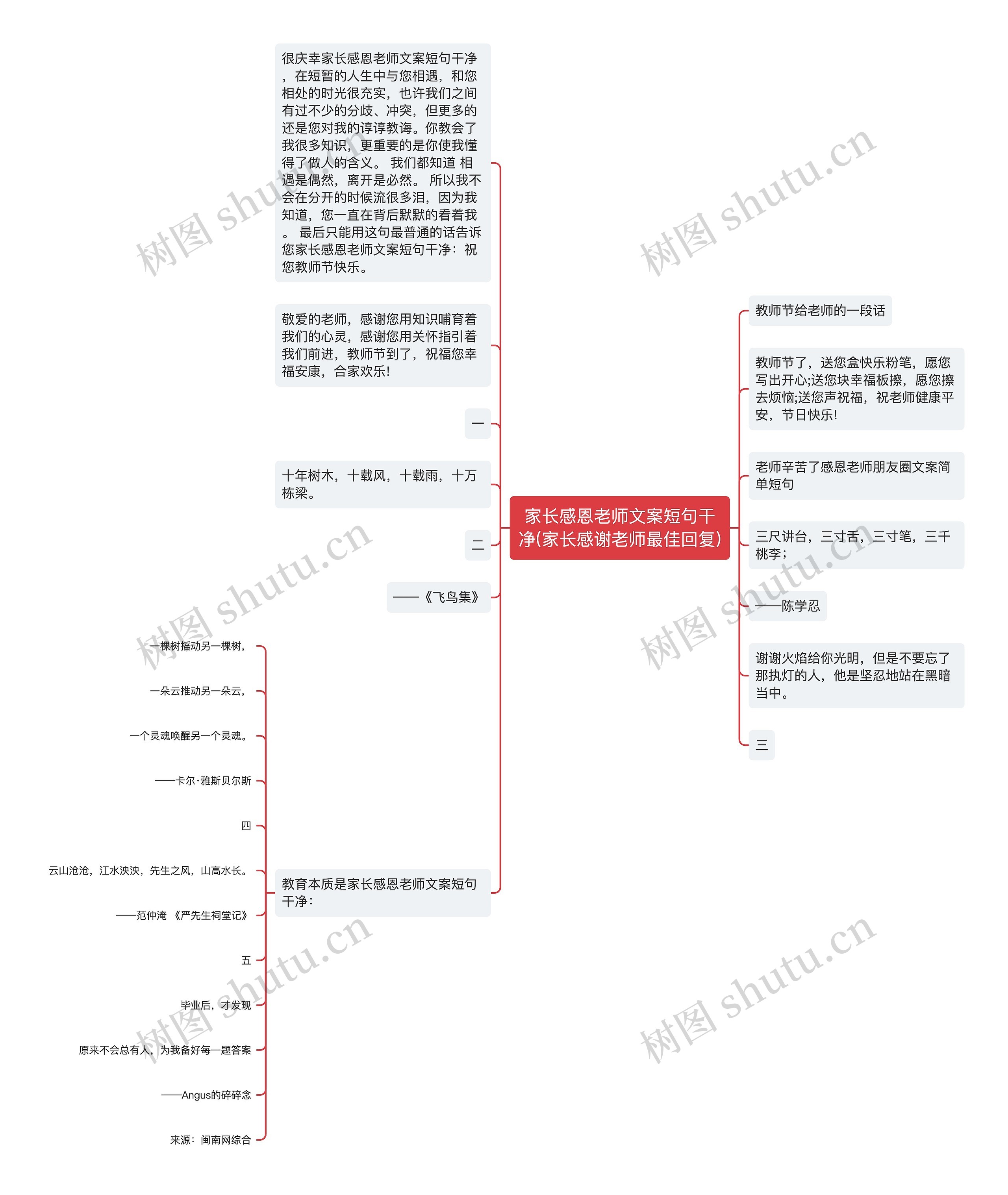 家长感恩老师文案短句干净(家长感谢老师最佳回复)