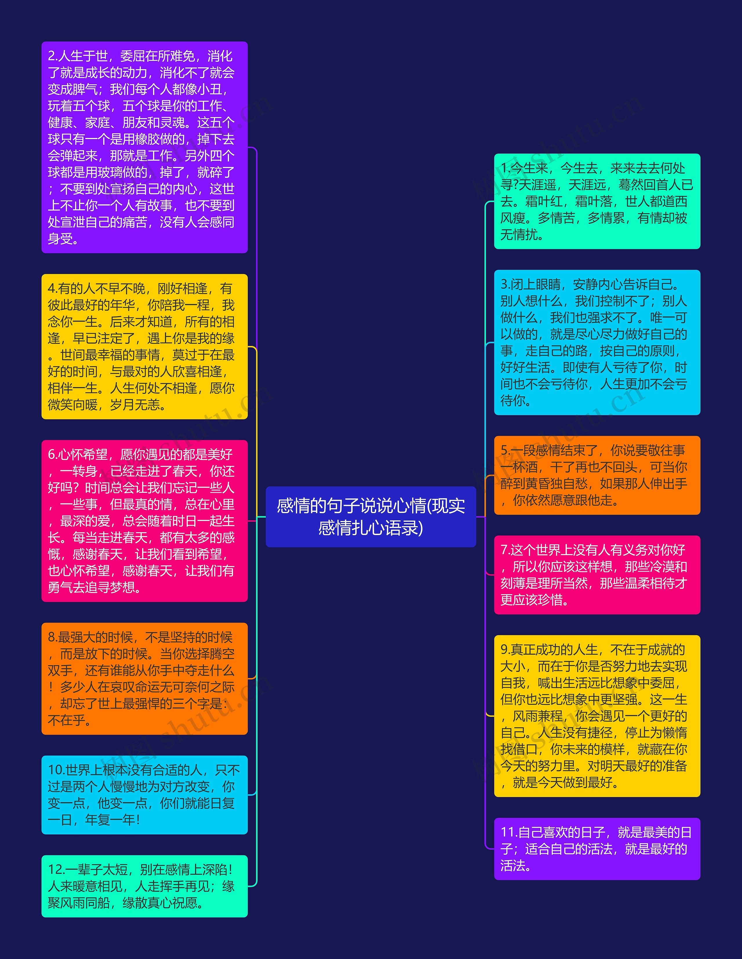 感情的句子说说心情(现实感情扎心语录)