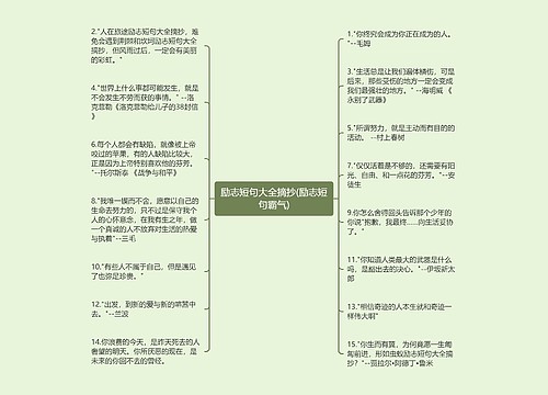 励志短句大全摘抄(励志短句霸气)