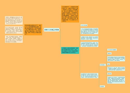 招商个人年度工作思路