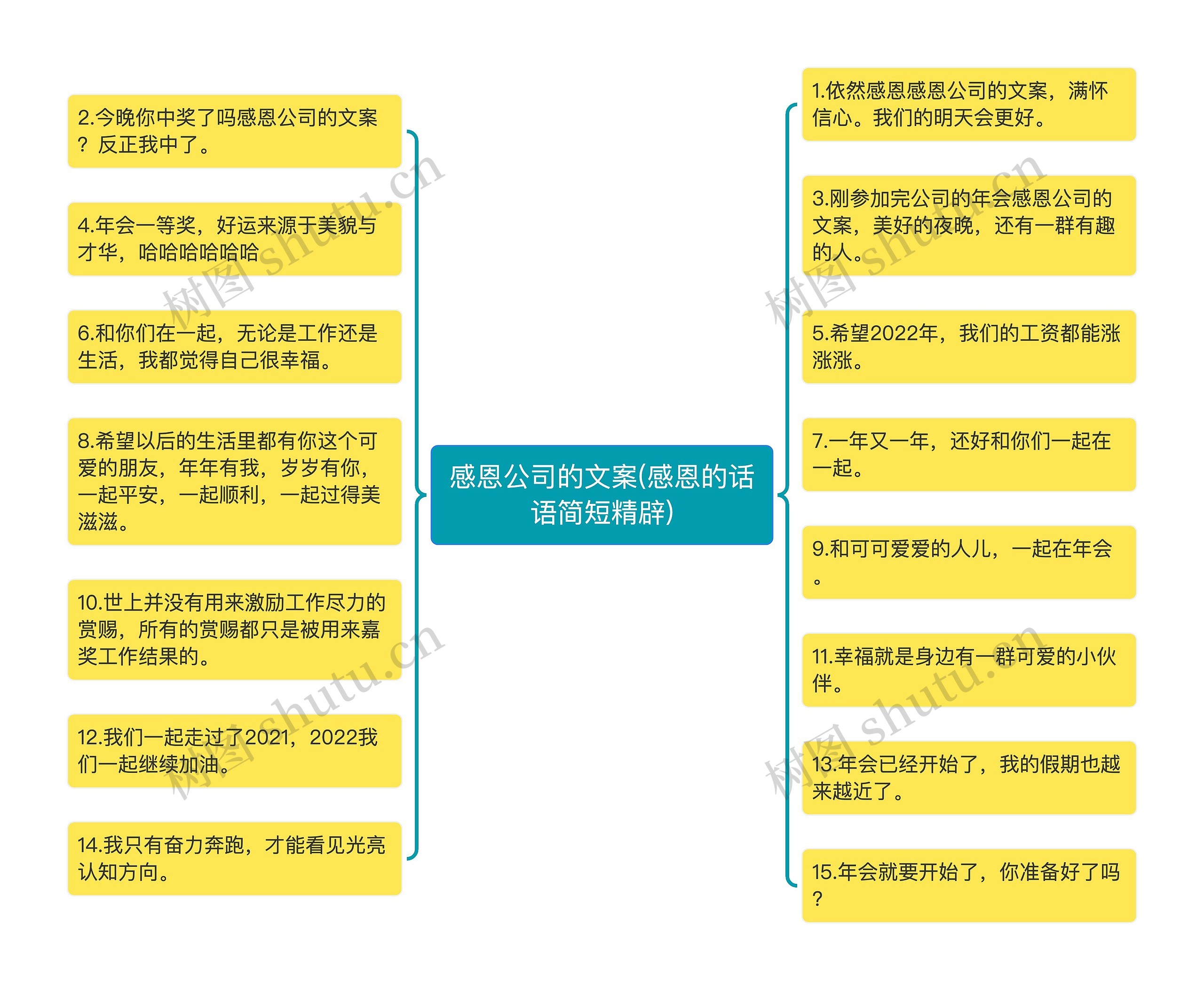 感恩公司的文案(感恩的话语简短精辟)