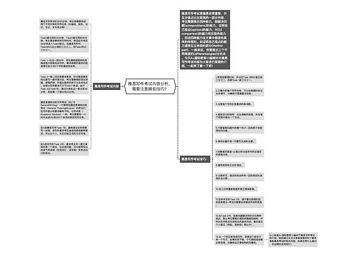 雅思写作考试内容分析，需要注意哪些技巧？