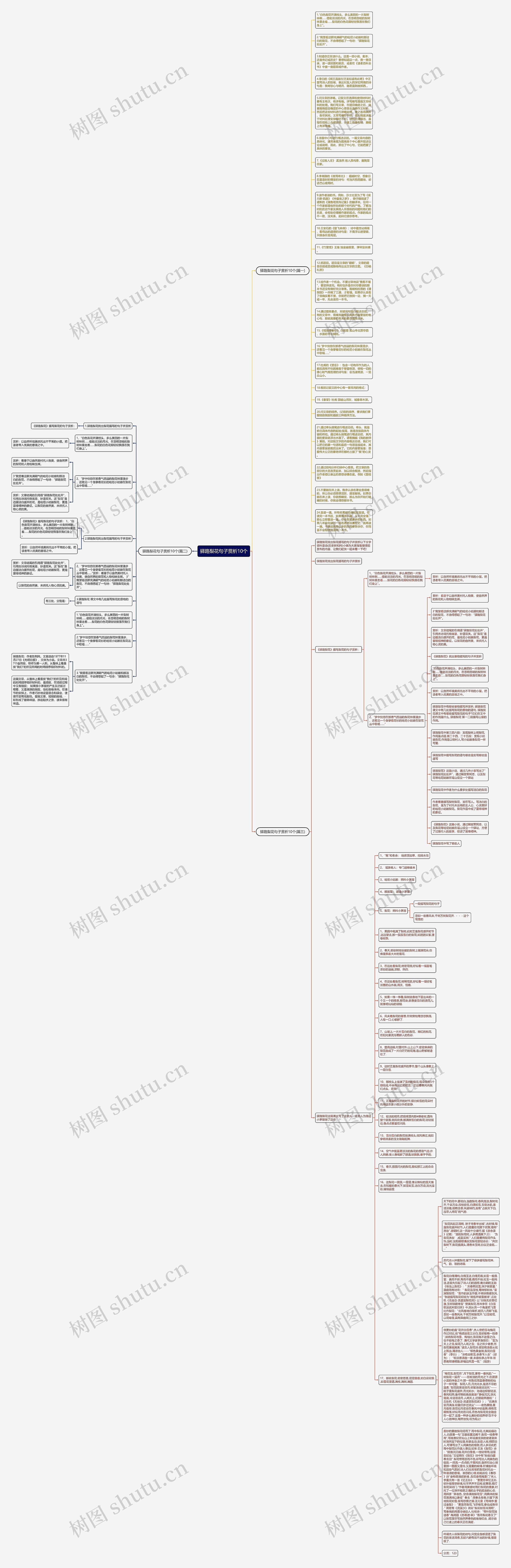 驿路梨花句子赏析10个思维导图