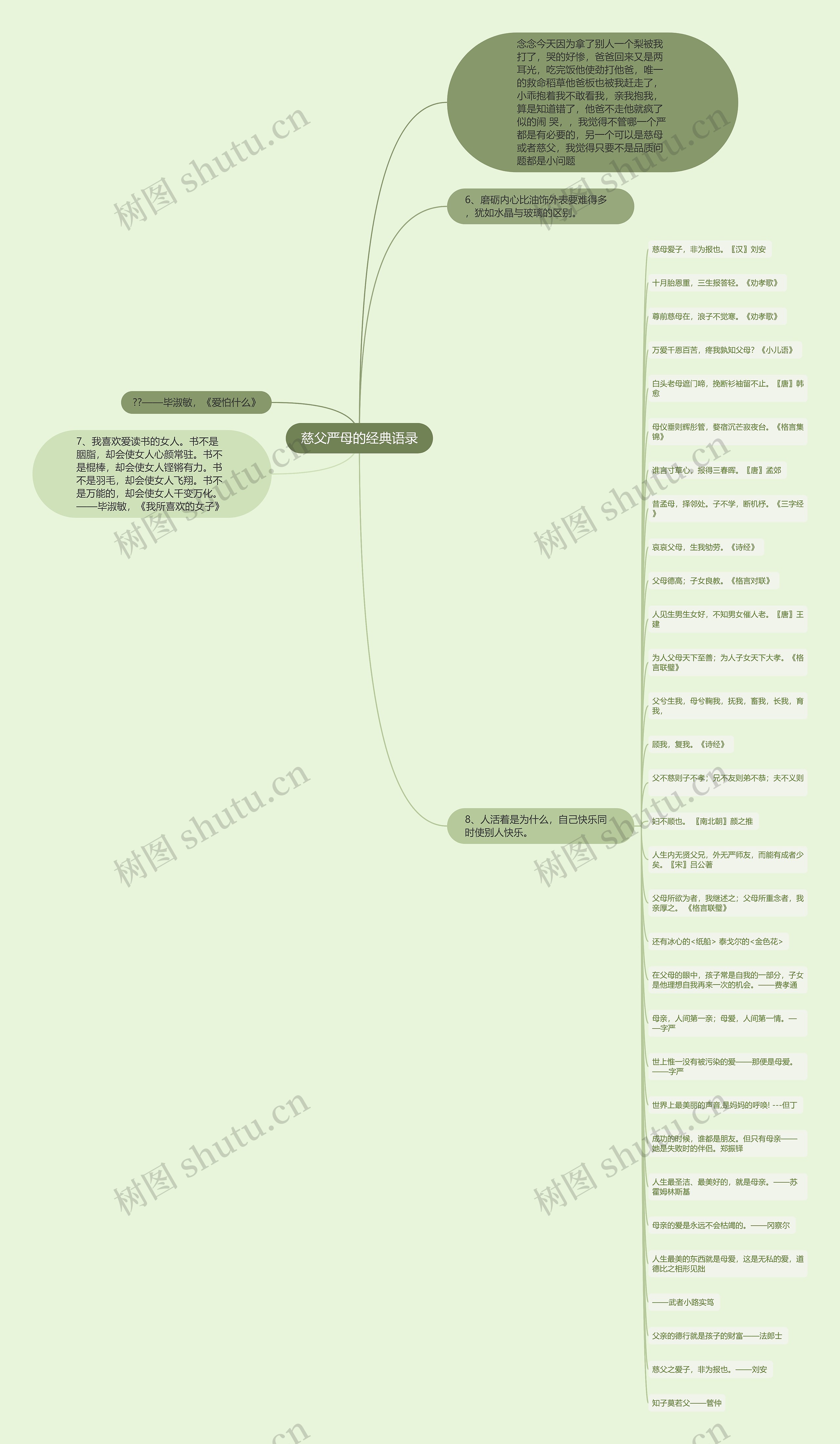 慈父严母的经典语录 慈父严母的经典语录