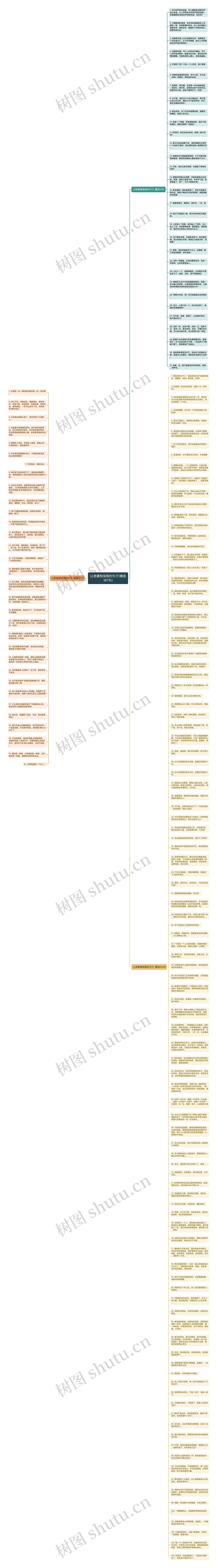 让老婆相信我的句子(精选167句)思维导图