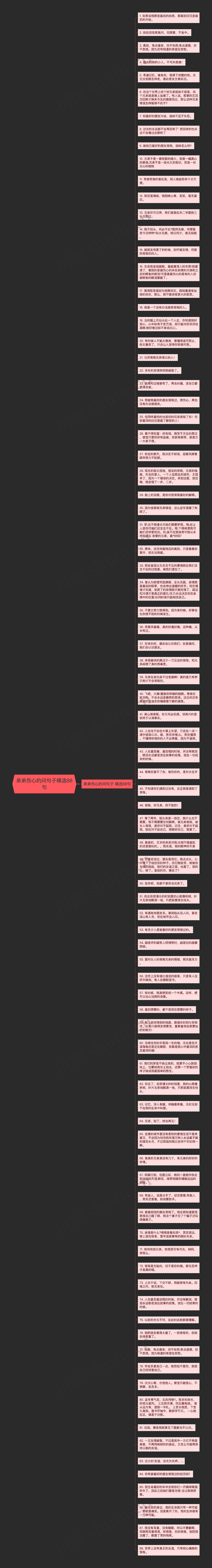 弟弟伤心的问句子精选88句