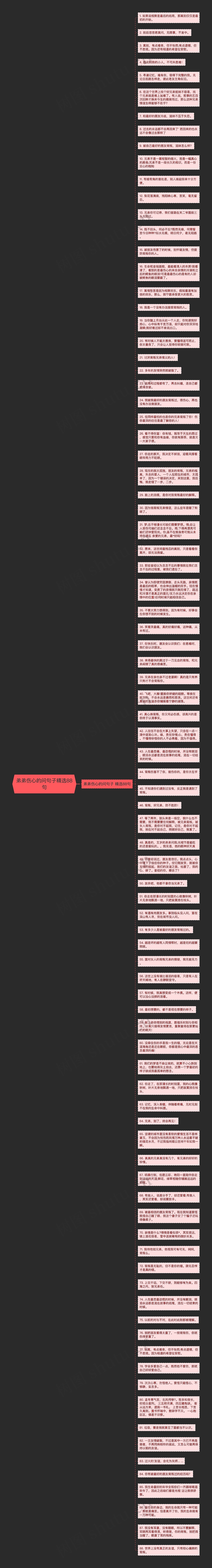 弟弟伤心的问句子精选88句思维导图