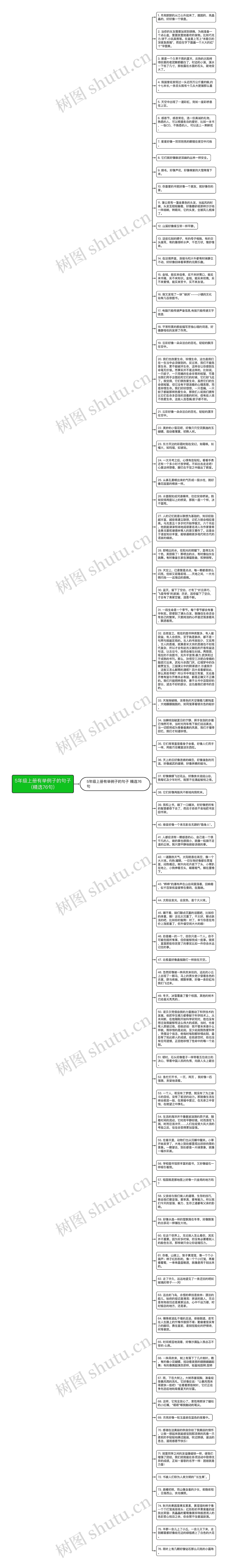 5年级上册有举例子的句子(精选76句)
