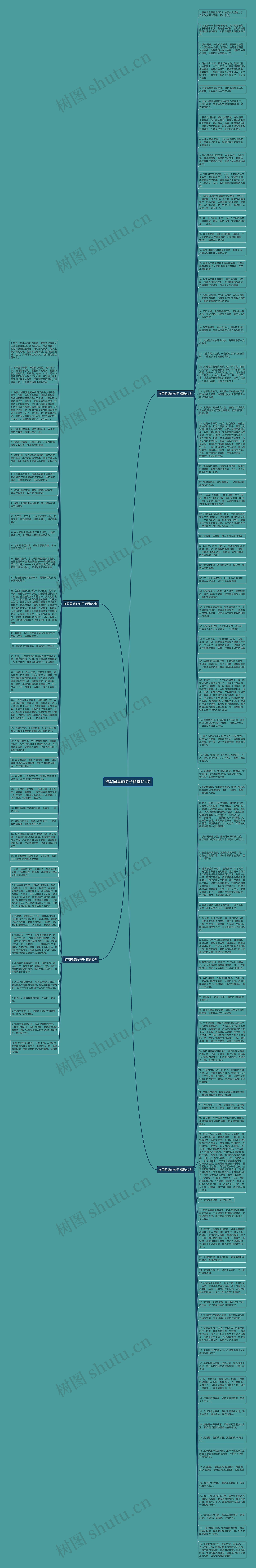 描写同桌的句子精选124句思维导图
