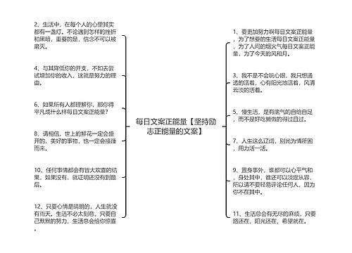 每日文案正能量【坚持励志正能量的文案】