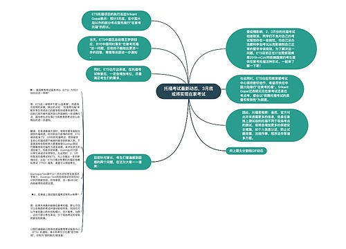 托福考试最新动态，3月底或将实现在家考试