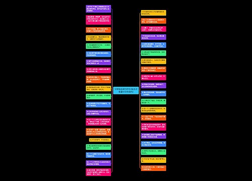 10字励志短句学生(励志正能量10字的短句)