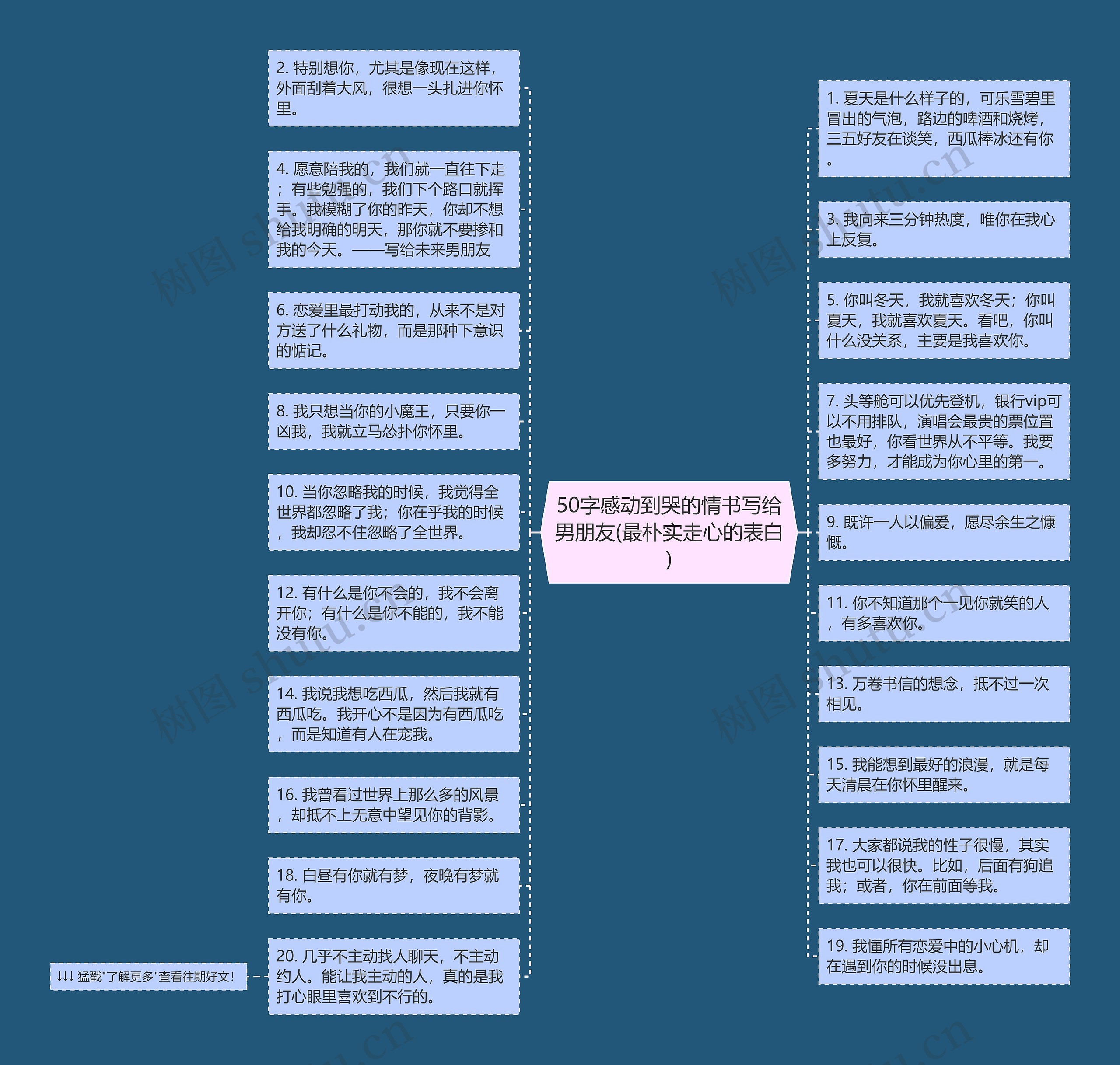 50字感动到哭的情书写给男朋友(最朴实走心的表白)