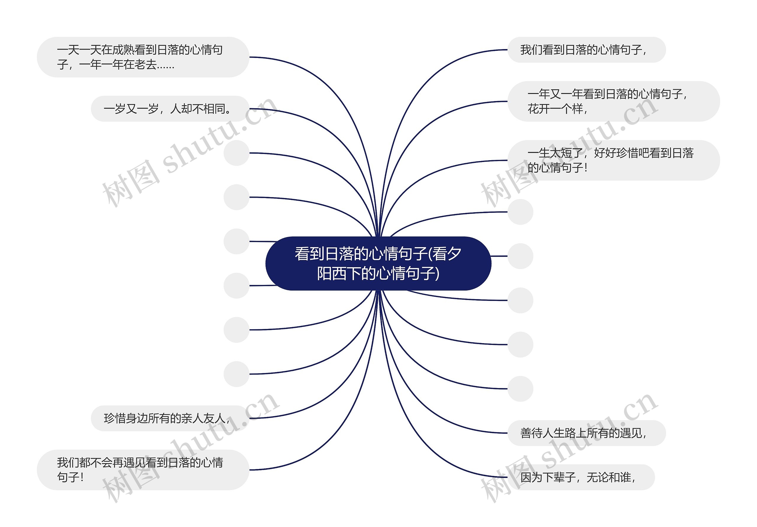 看到日落的心情句子(看夕阳西下的心情句子)