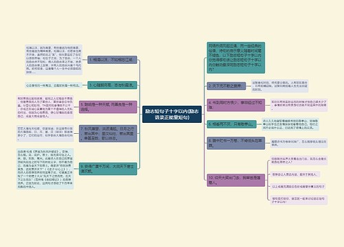 励志短句子十字以内(励志语录正能量短句)