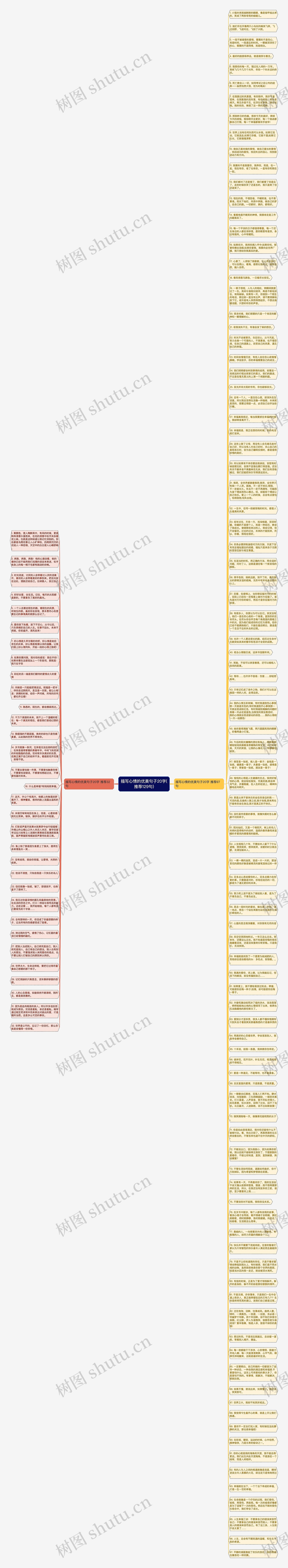 描写心情的优美句子20字(推荐129句)