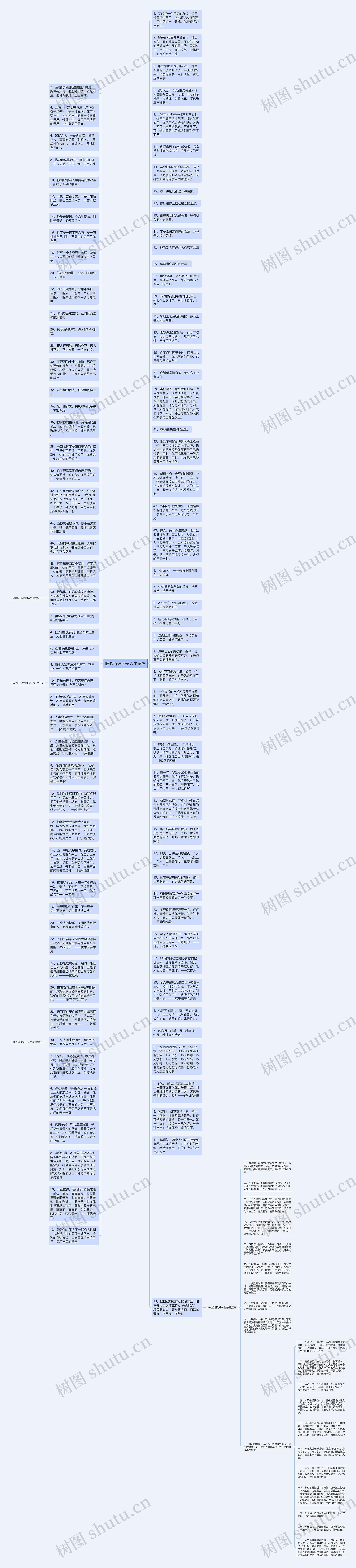静心哲理句子人生感悟思维导图