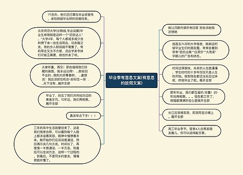 毕业季有意思文案(有意思的放假文案)