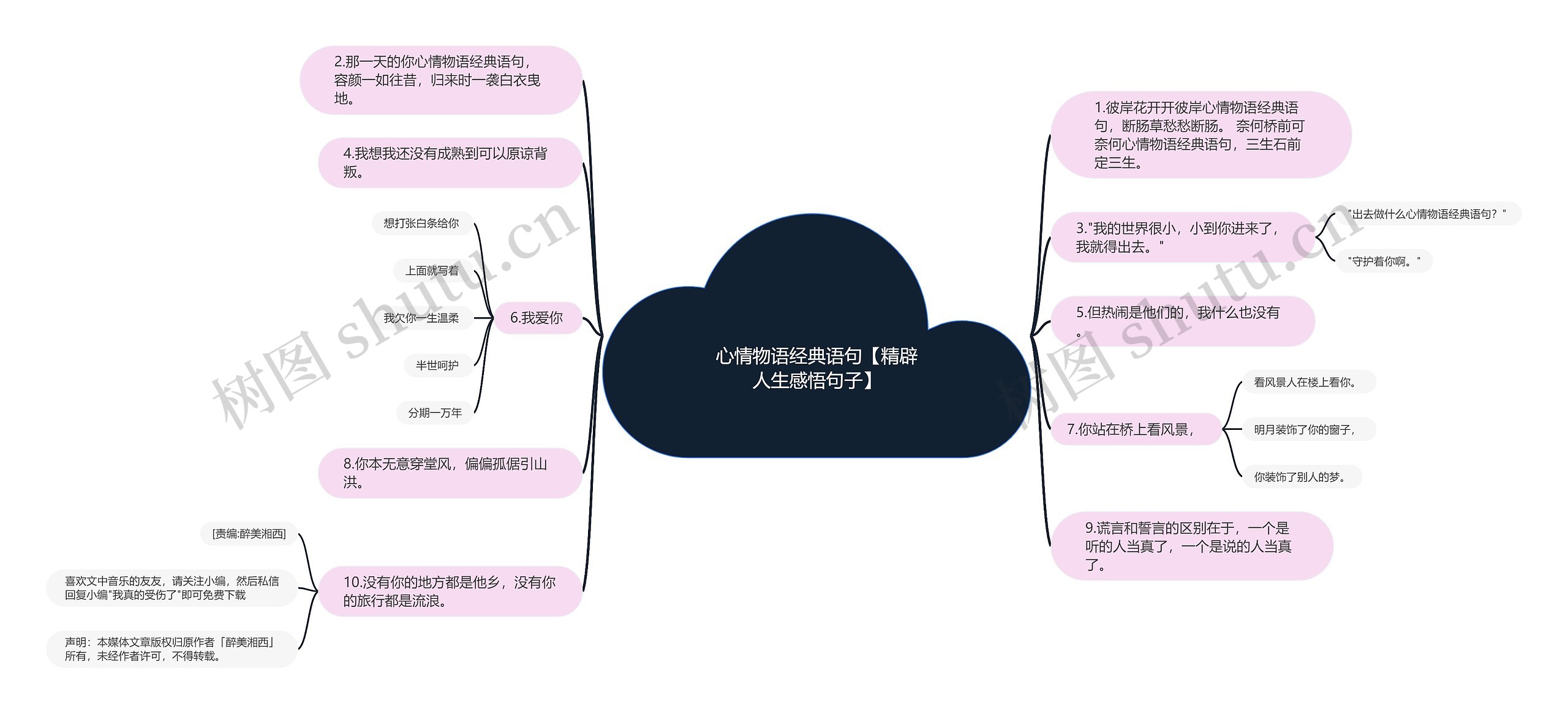 心情物语经典语句【精辟人生感悟句子】