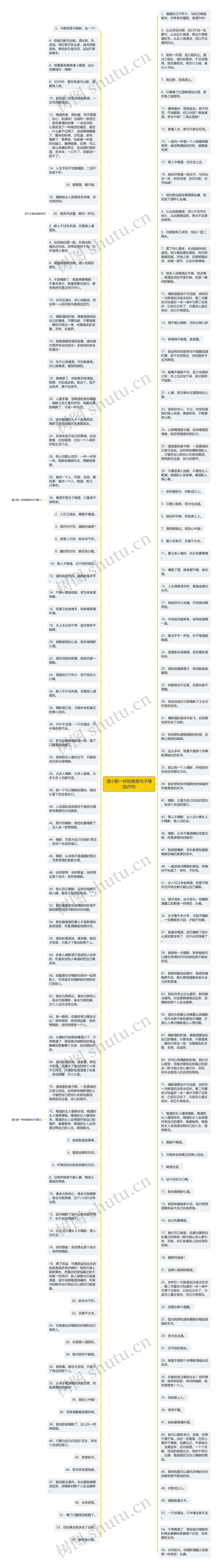 酒小酌一杯的唯美句子精选29句