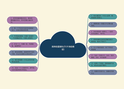 简单的爱情句子(干净的情话)