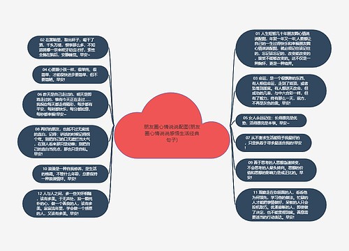 朋友圈心情说说配图(朋友圈心情说说感悟生活经典句子)