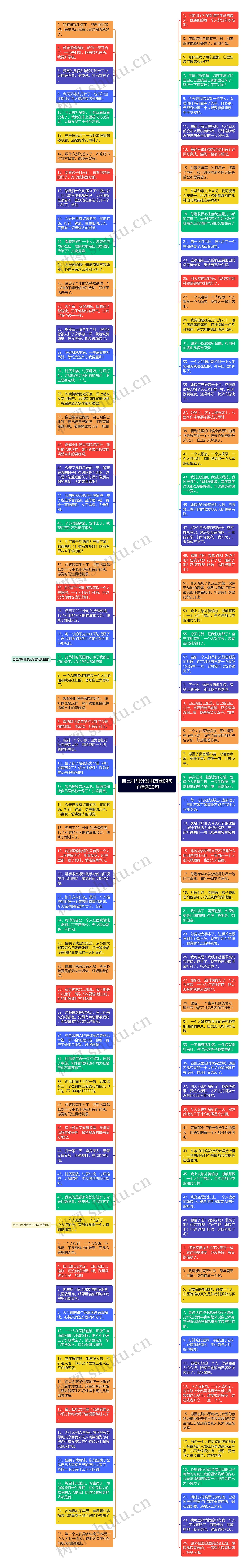 自己打吊针发朋友圈的句子精选20句