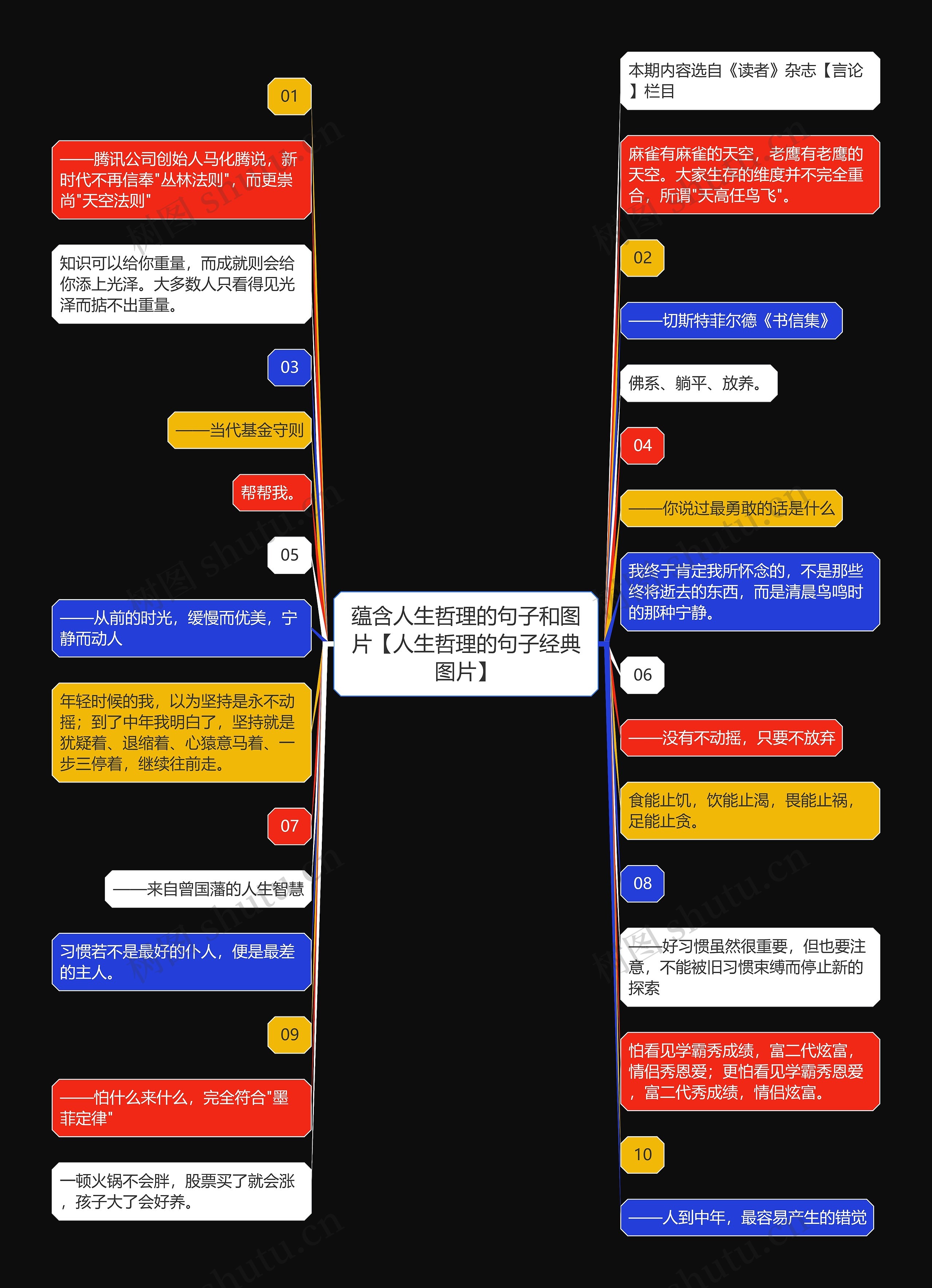 蕴含人生哲理的句子和图片【人生哲理的句子经典图片】