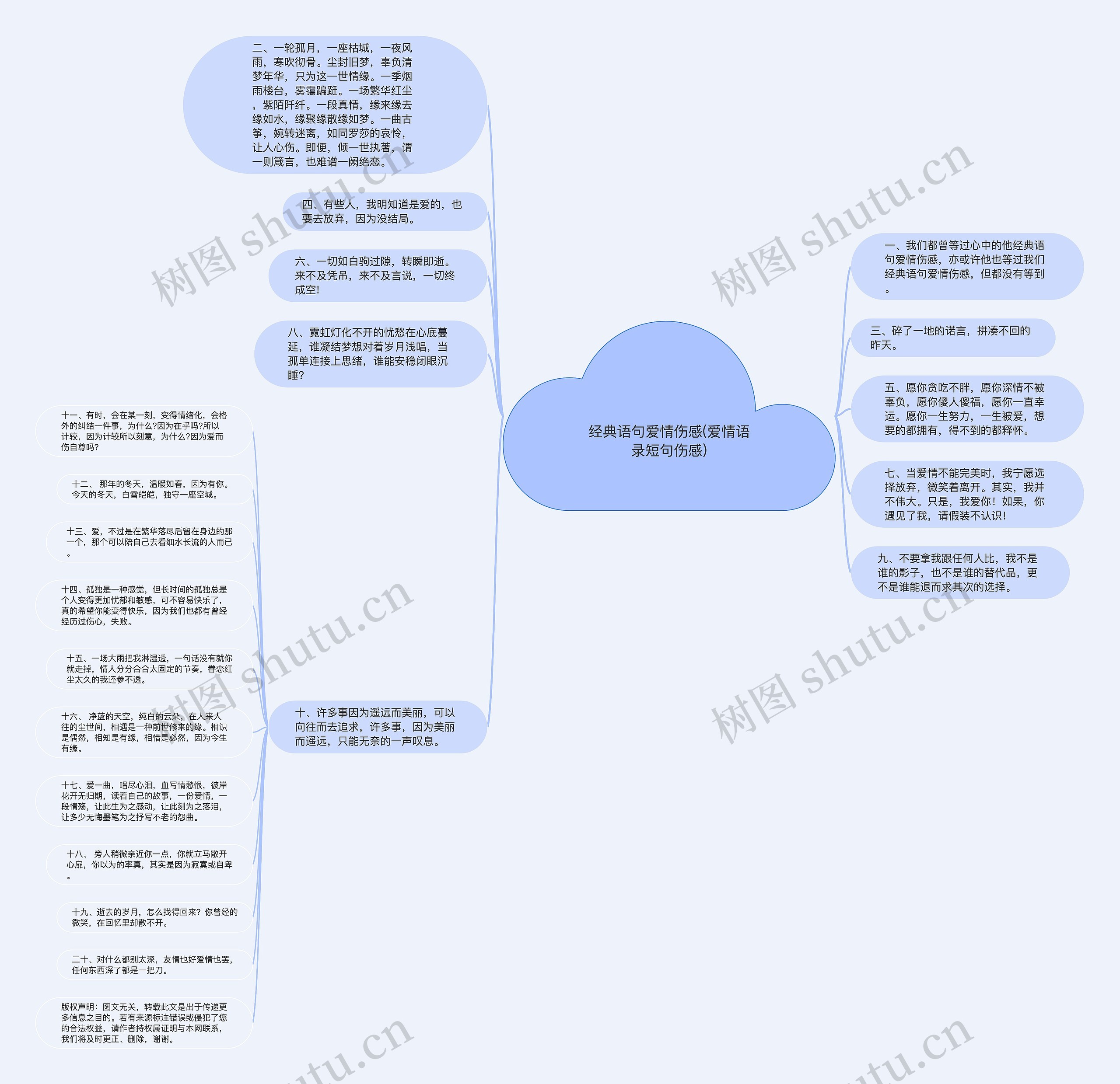 经典语句爱情伤感(爱情语录短句伤感) 经典语句爱情伤感(爱情语录短句伤感)