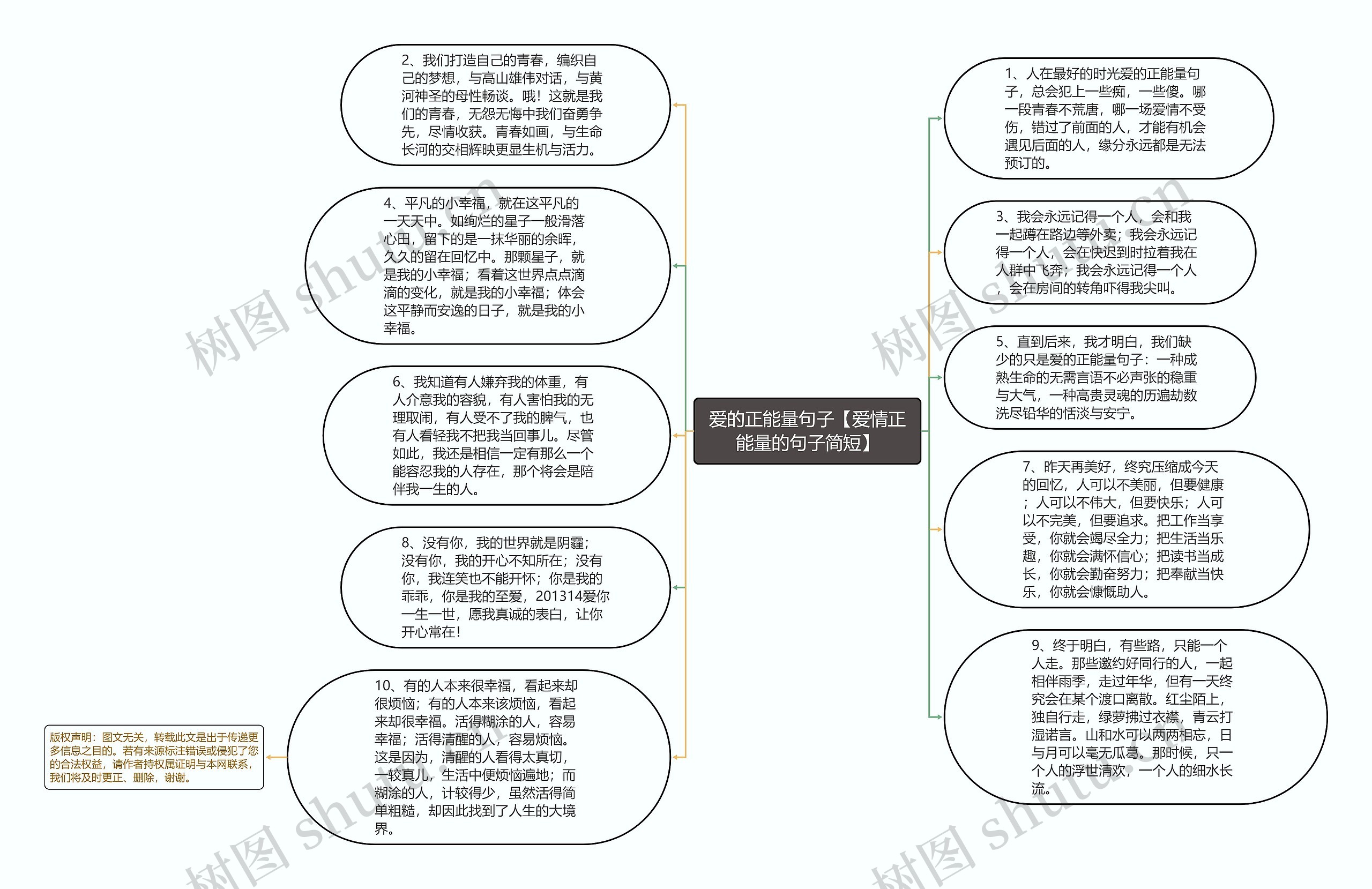 爱的正能量句子【爱情正能量的句子简短】