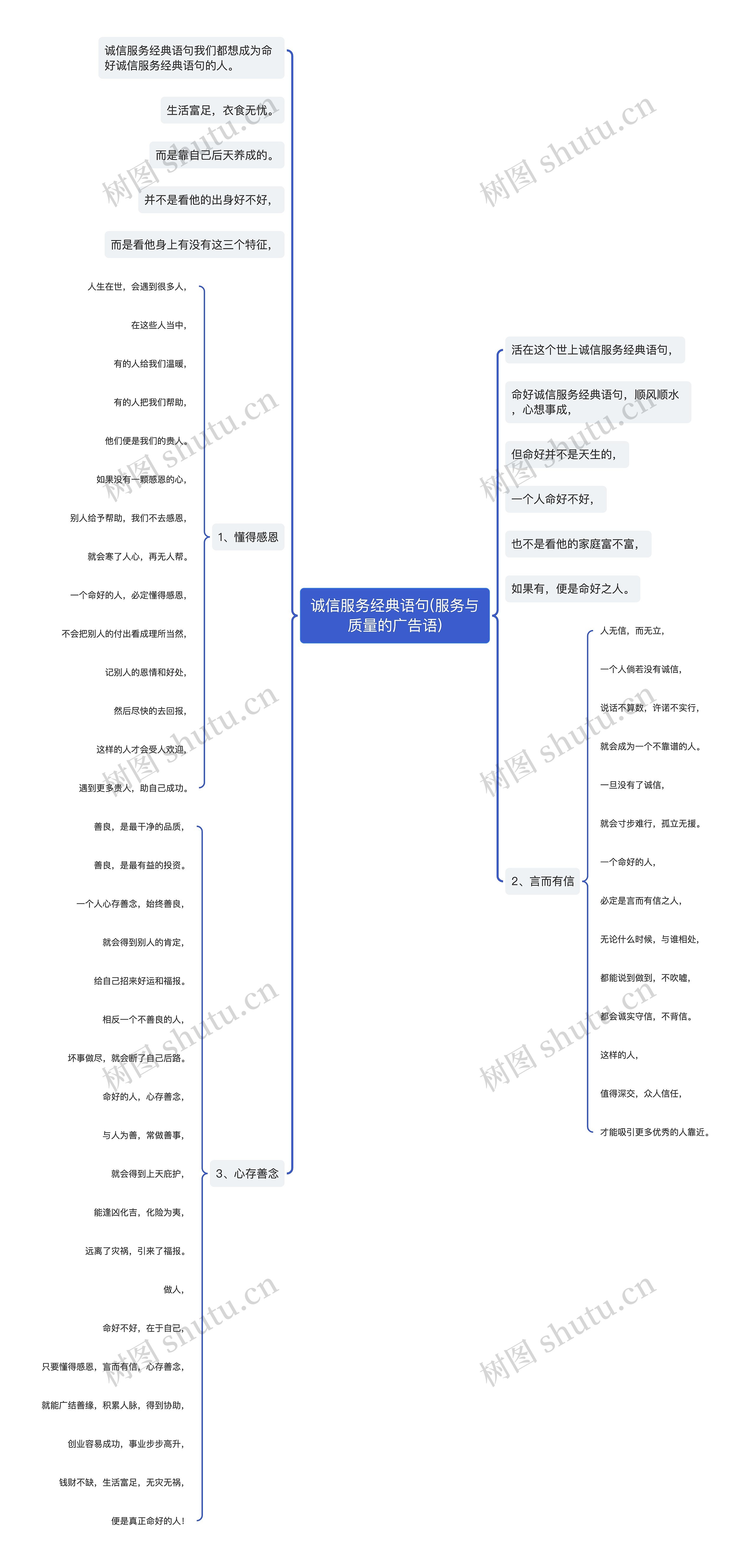 诚信服务经典语句(服务与质量的广告语)