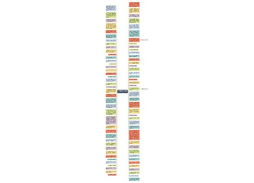 关于知错就改的句子精选10句