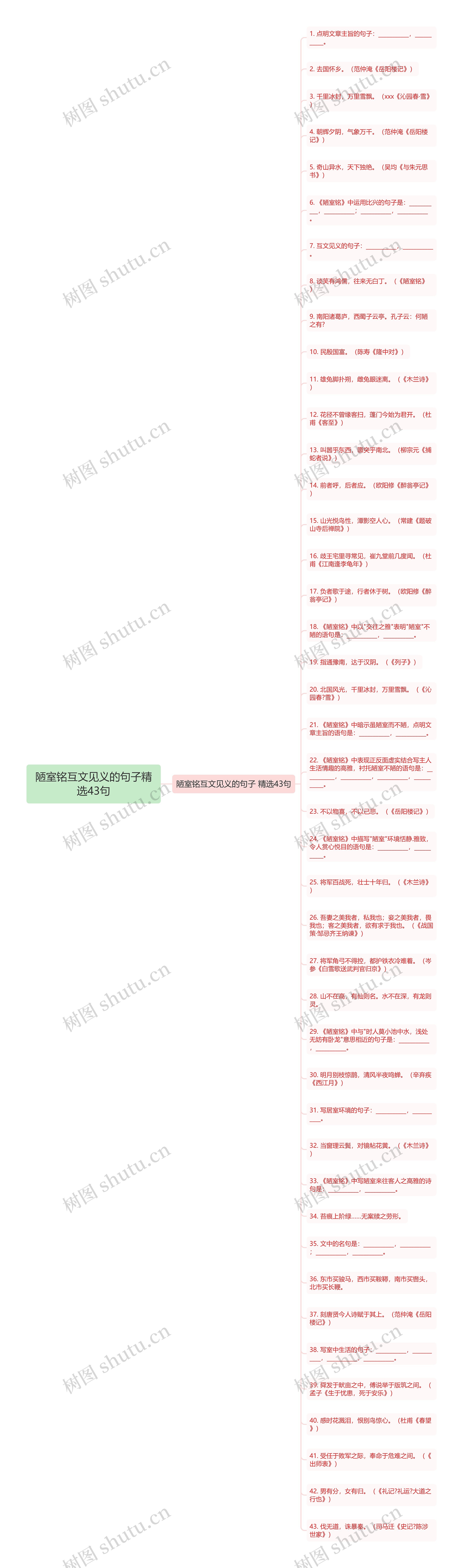 陋室铭互文见义的句子精选43句
