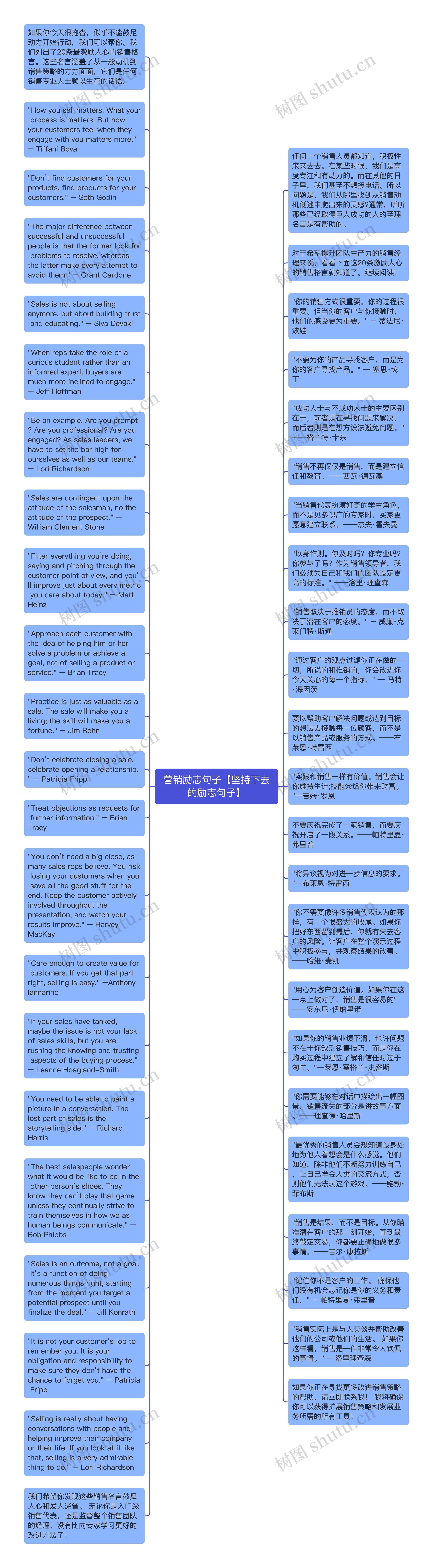 营销励志句子【坚持下去的励志句子】