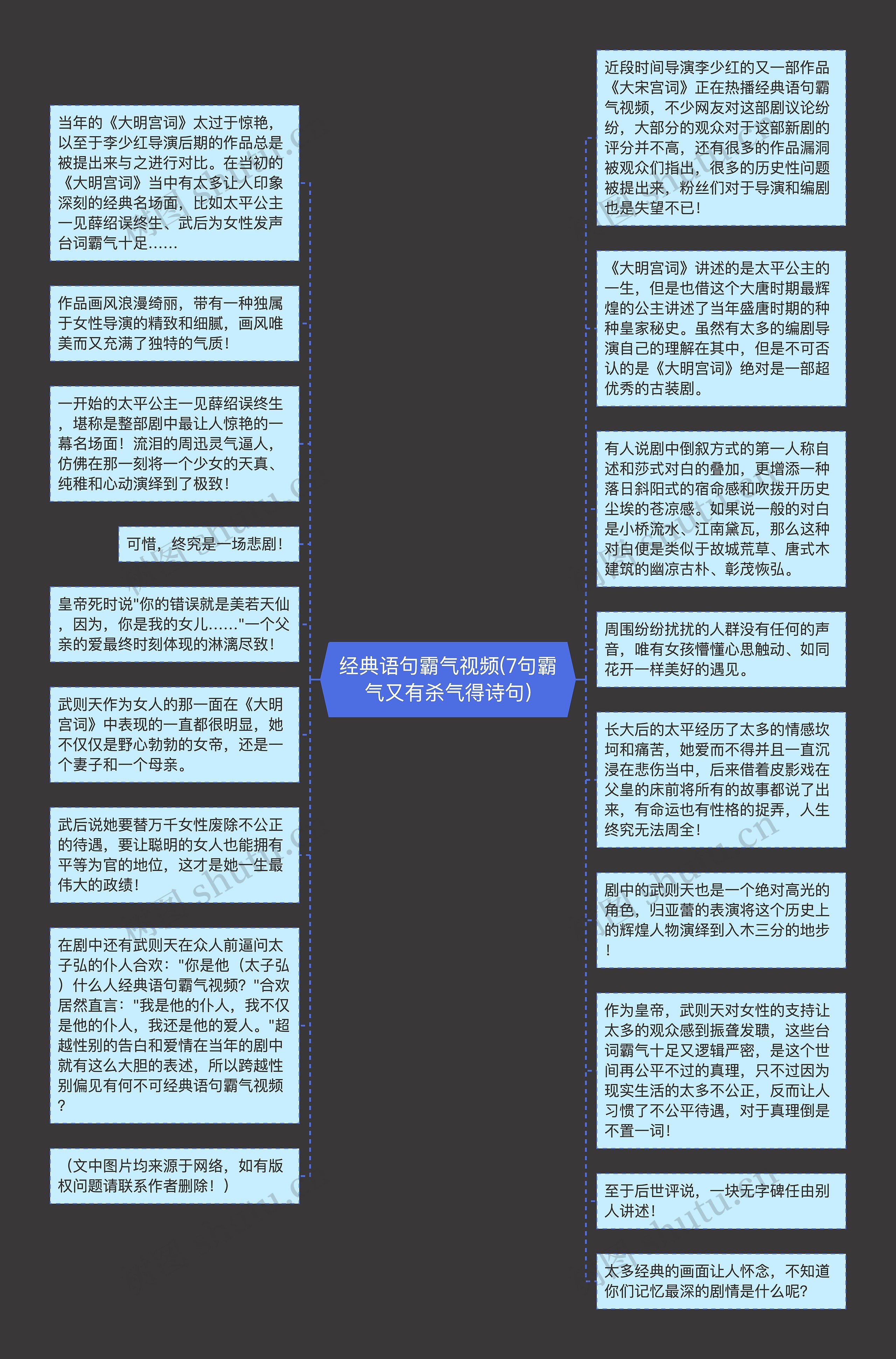 经典语句霸气视频(7句霸气又有杀气得诗句)思维导图