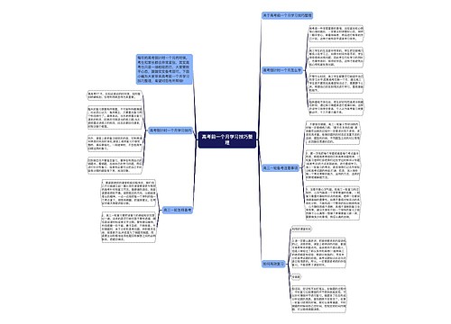 高考前一个月学习技巧整理