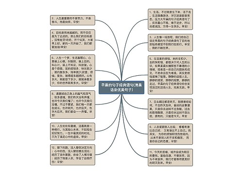 早晨的句子经典语句(清晨语录优美句子)