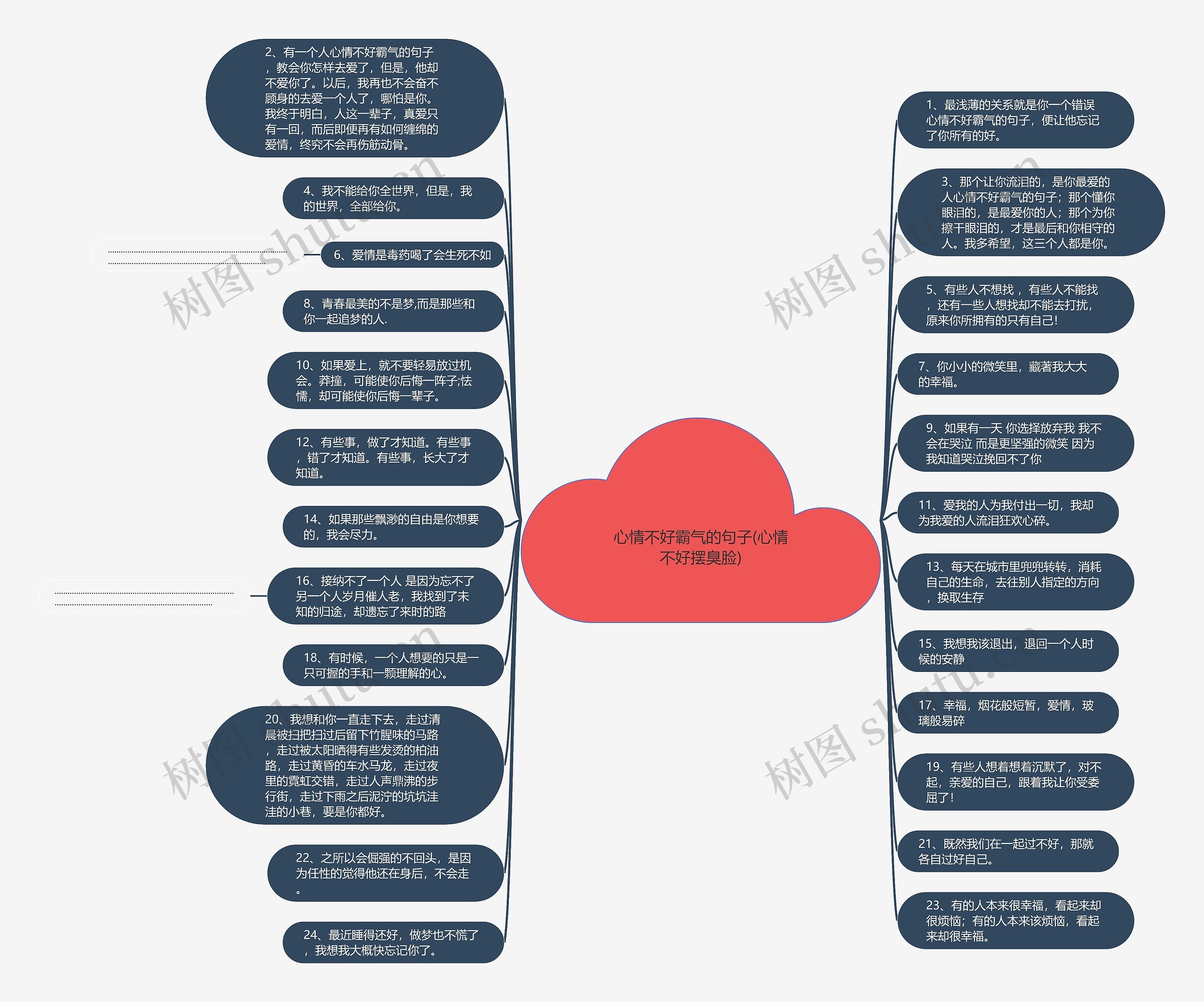 心情不好霸气的句子(心情不好摆臭脸)