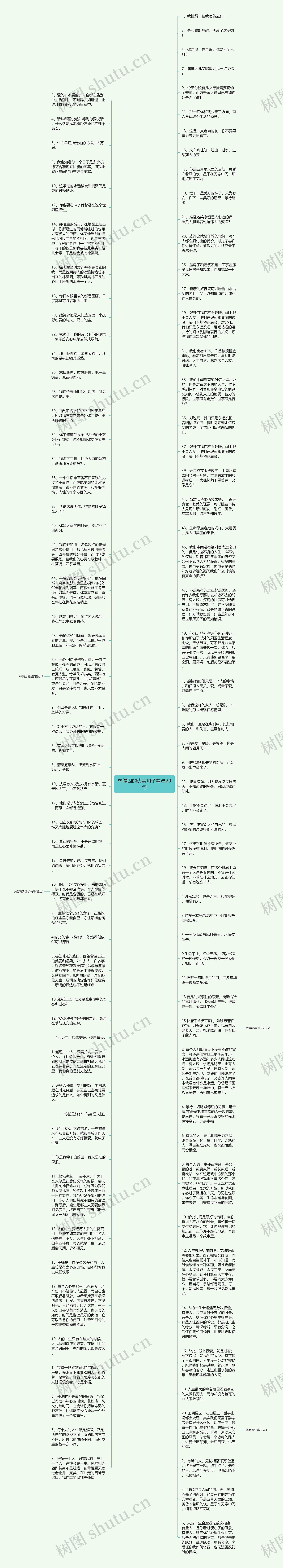 林徽因的优美句子精选29句