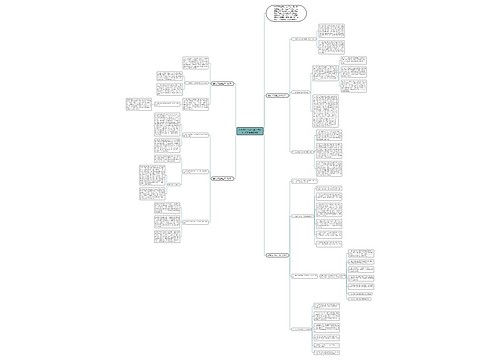 关于最新公司金融工作计划1000字模板4篇