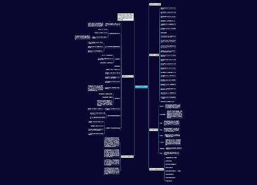 数学高考知识点整理 数学高考知识点整理