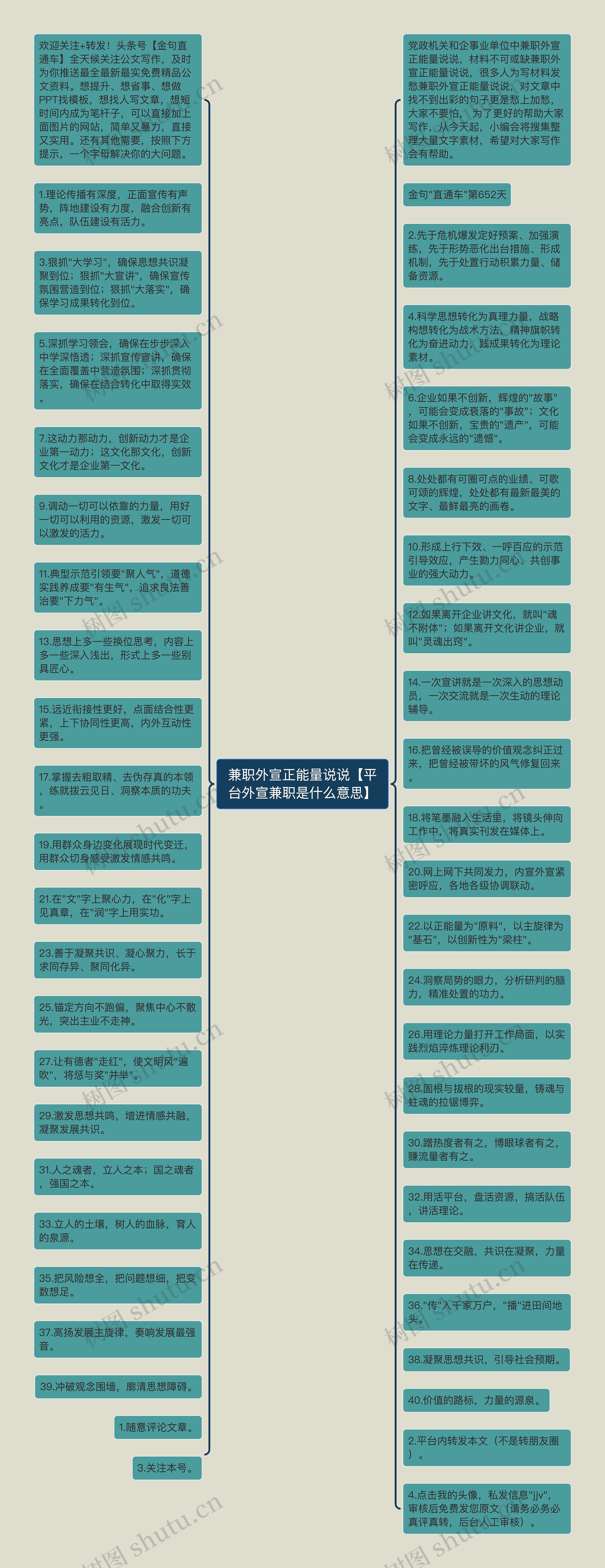 兼职外宣正能量说说【平台外宣兼职是什么意思】思维导图