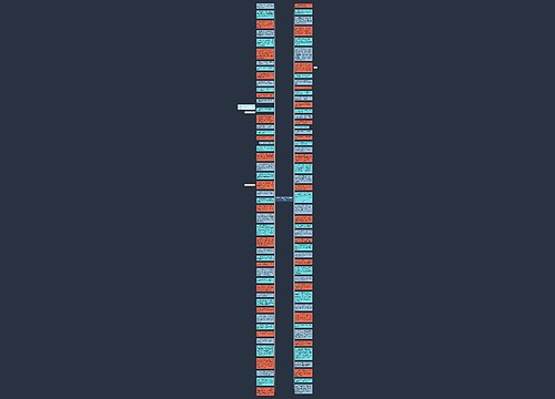 功夫不负有心人句子精选88句