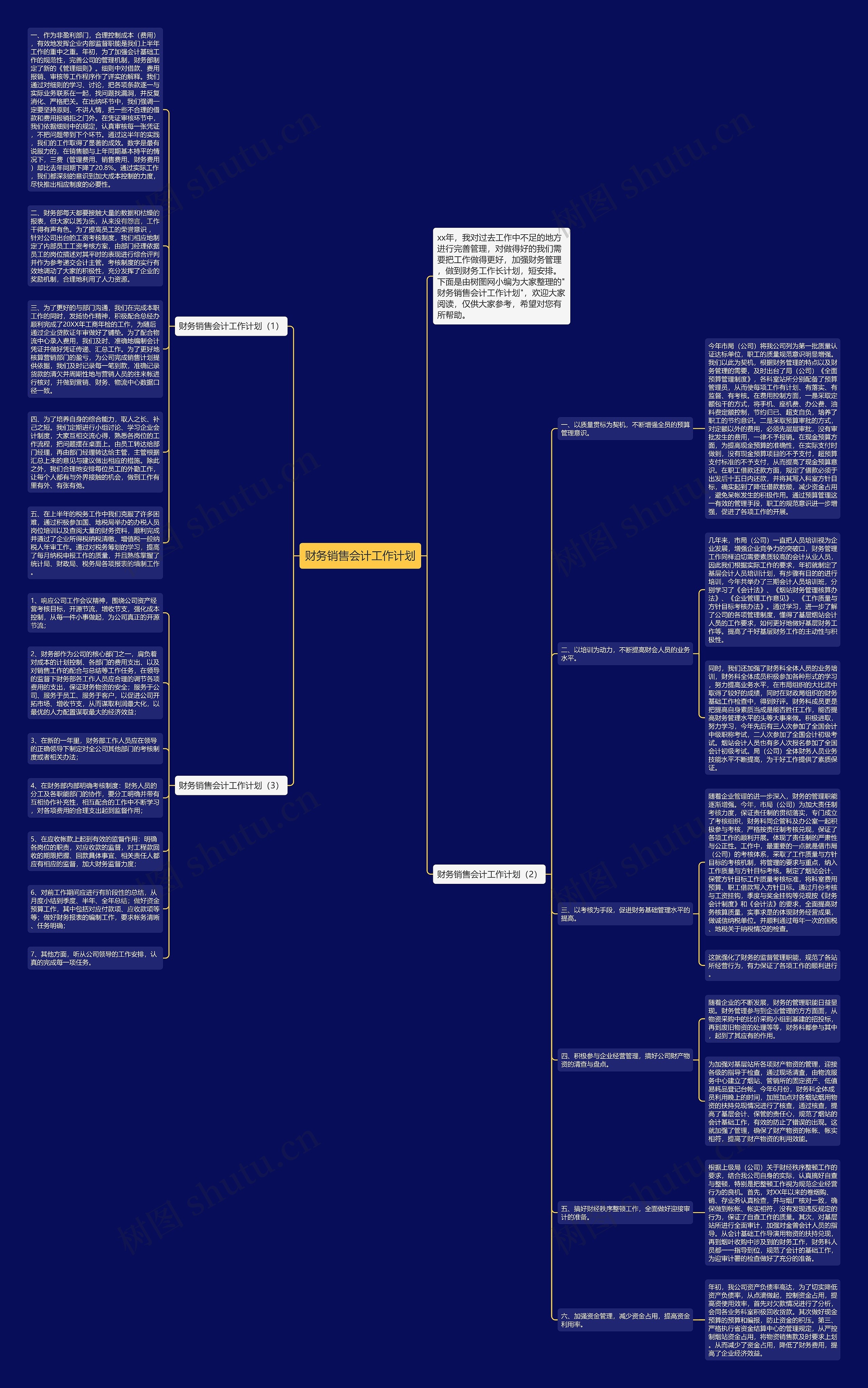 财务销售会计工作计划思维导图