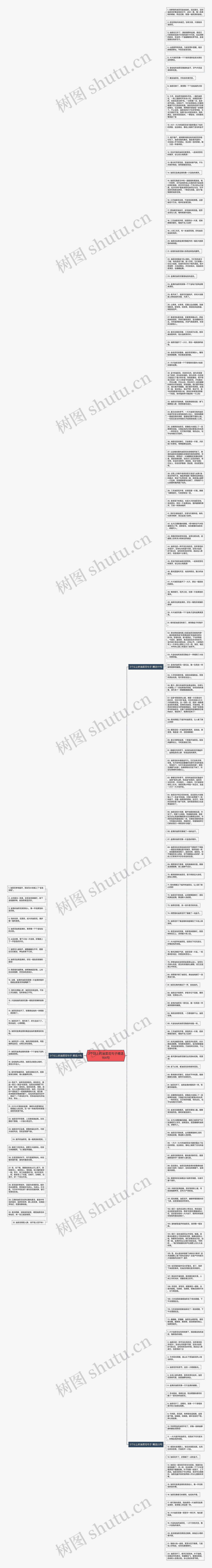 3个以上的油菜花句子精选164句思维导图