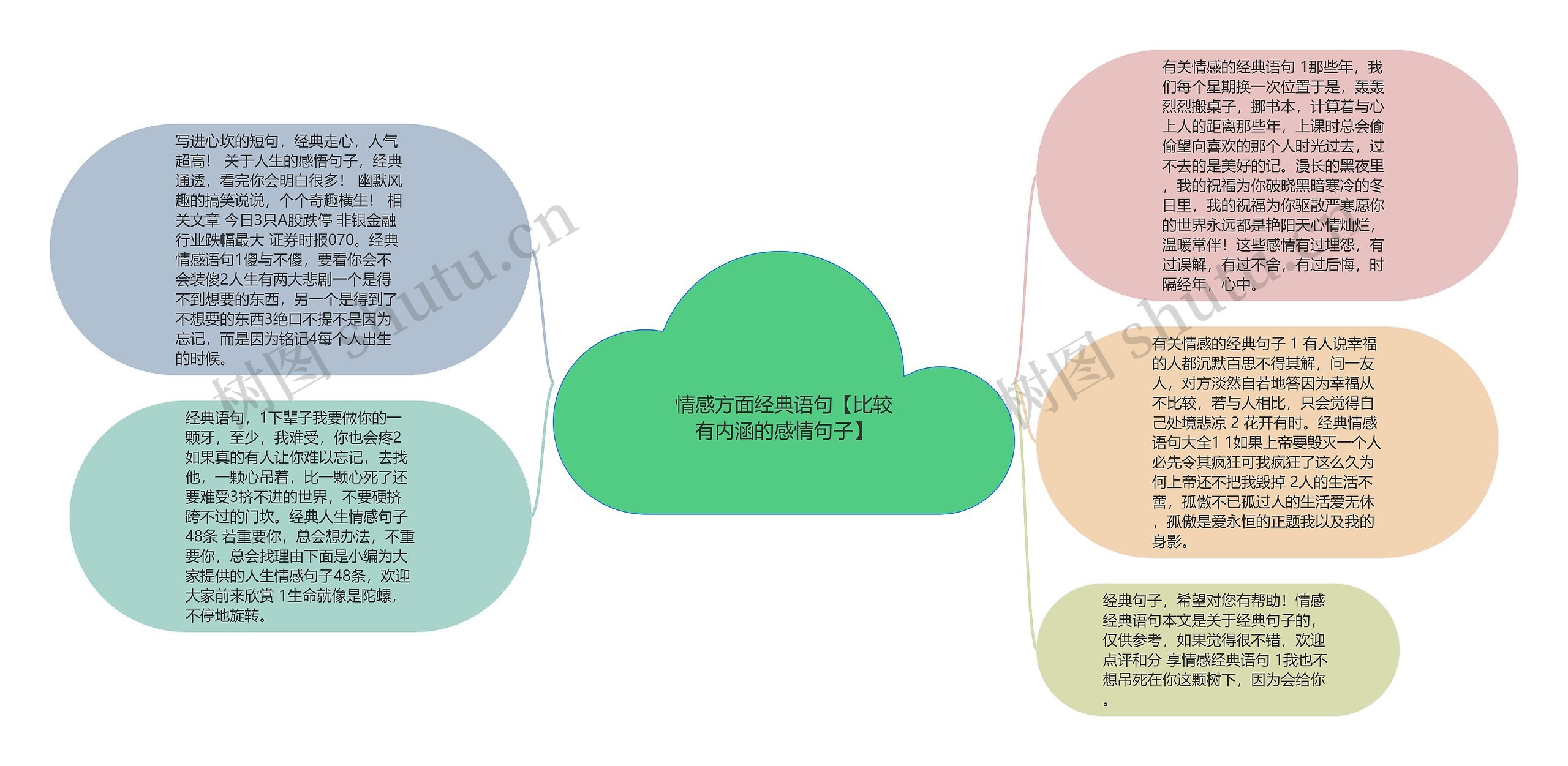情感方面经典语句【比较有内涵的感情句子】