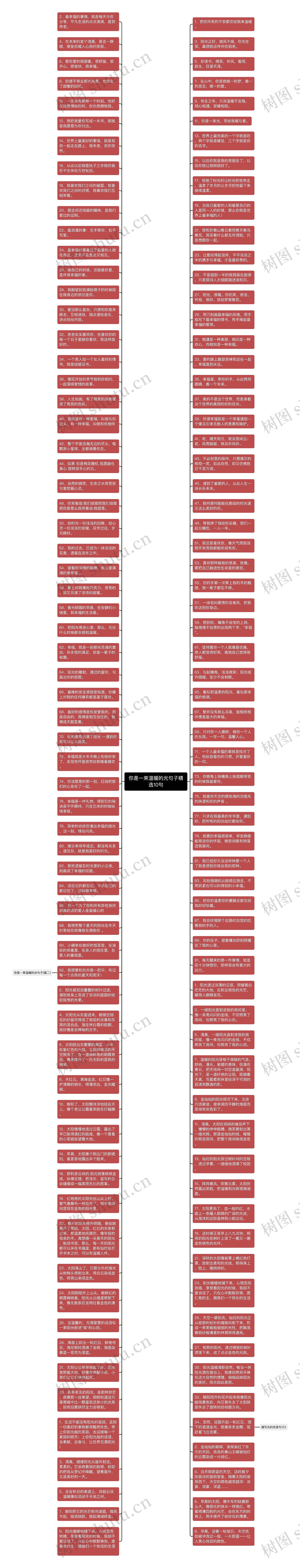 你是一束温暖的光句子精选10句