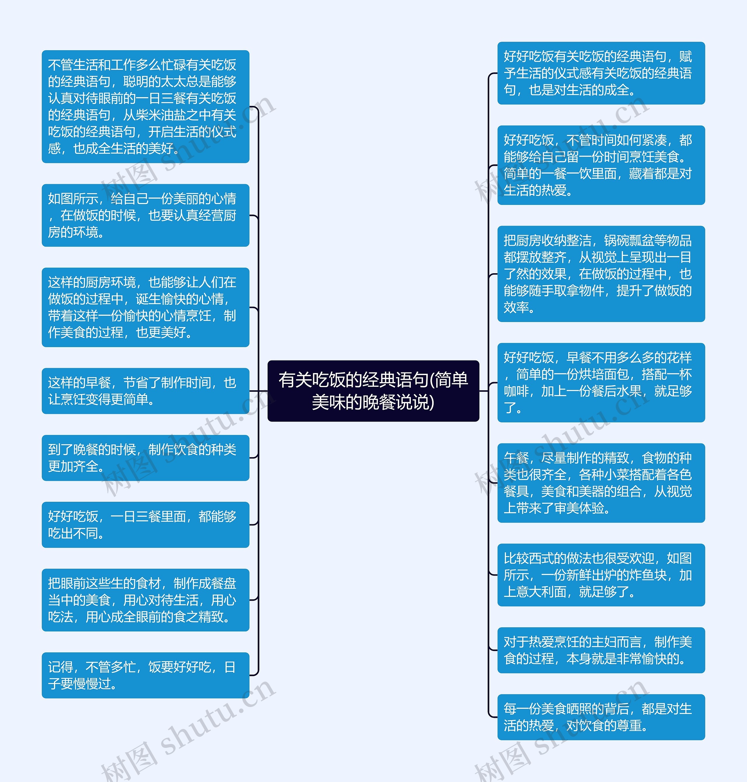 有关吃饭的经典语句(简单美味的晚餐说说)